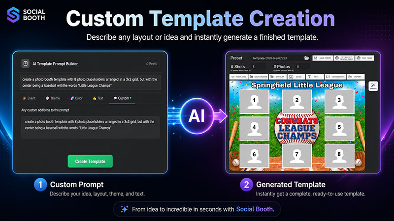 Custom Photo Booth Template Generation